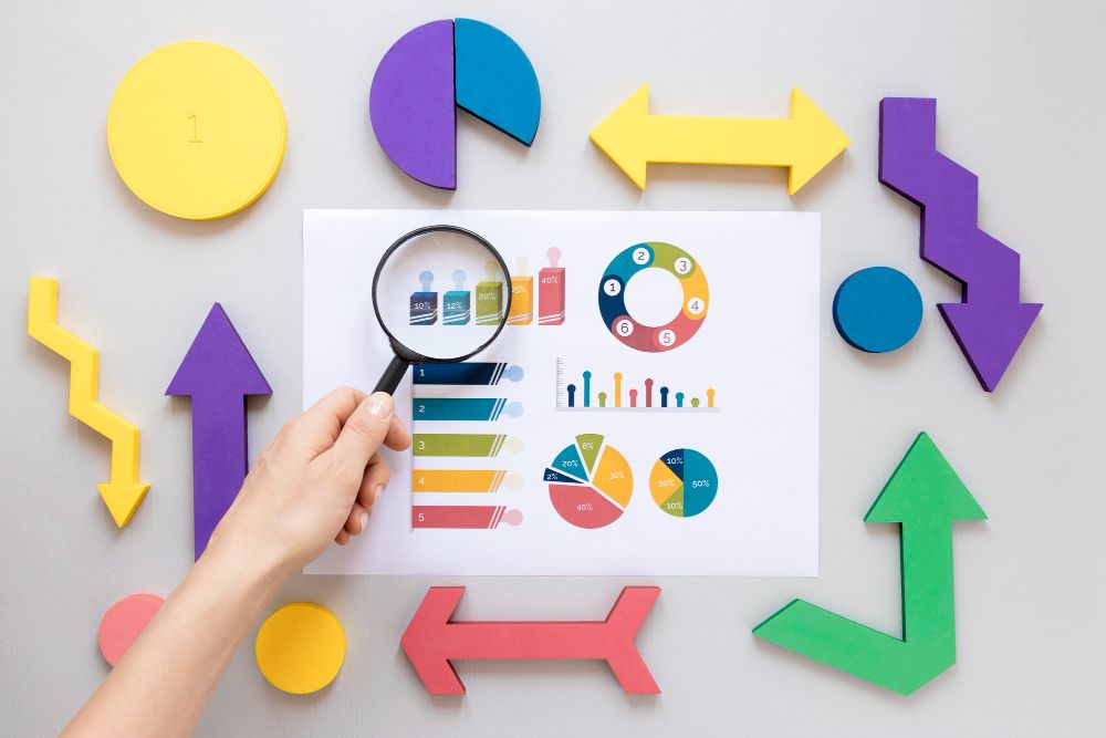 Implementing OKRs for Companies: A Step-by-Step Guide.