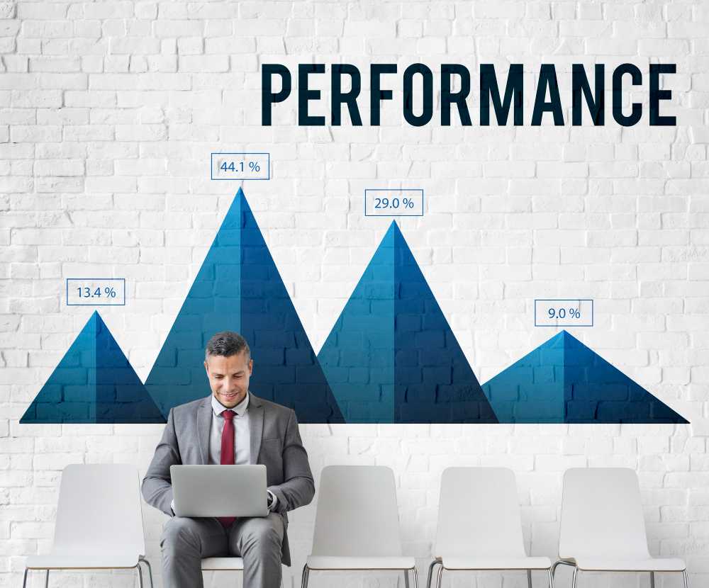 Improve Employee Performance with OKRs and Performance Management Tools